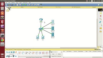 Cisco Packet Tracer - DHCP , DNS and WebServer | Ubuntu