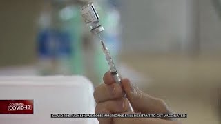 More Than 1 In 5 Americans Say They’re Unwilling To Receive COVID-19 Vaccine