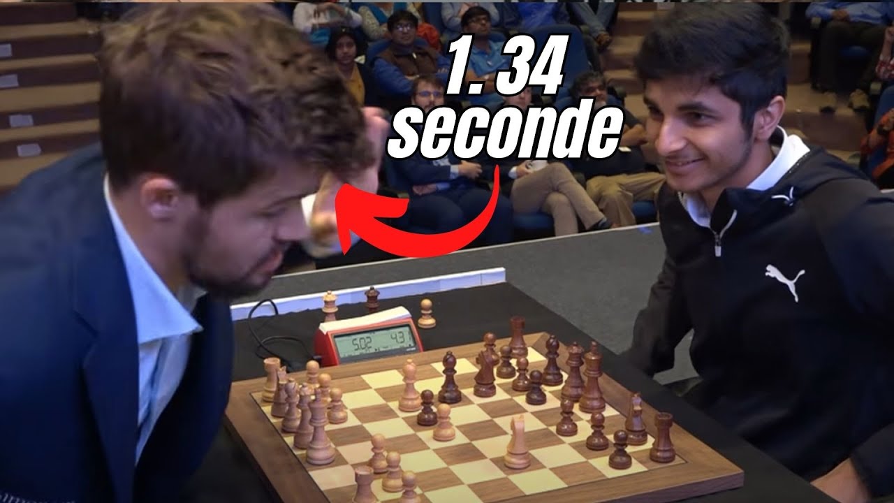 Les victoires les plus rapides de Magnus Carlsen