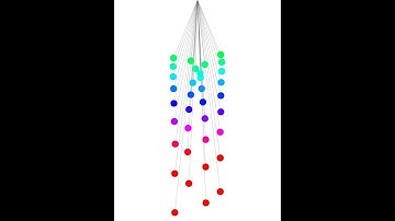 Pendulum wave animation in p5.js