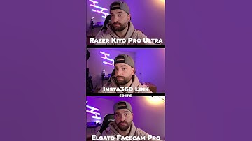 THIS is the BEST quality webcam!