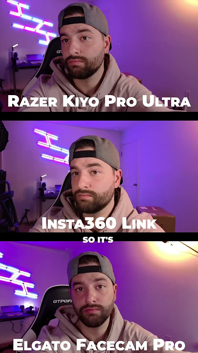THIS is the BEST quality webcam!