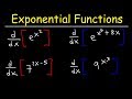 Derivatives of Exponential Functions