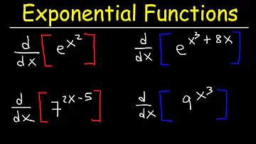 Derivatives of Exponential Functions