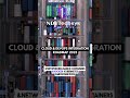 CLOUD & DEVOPS INTEGRATION ROADMAP 2025 #youtube #ytshorts #jobseekers #cloudcomputing #devops