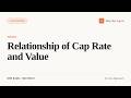Relationship of Cap Rate and Value (California Real Estate Exam Prep)