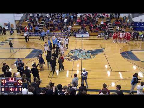 Monona Grove High School vs Opponent