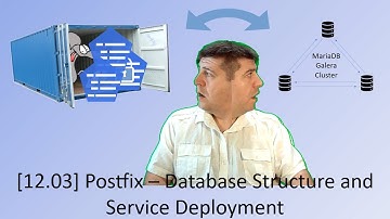 [12.03] Postfix - Database Structure and Service Deployment