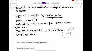 8.2 Graphs of Polar Equations - Part 1