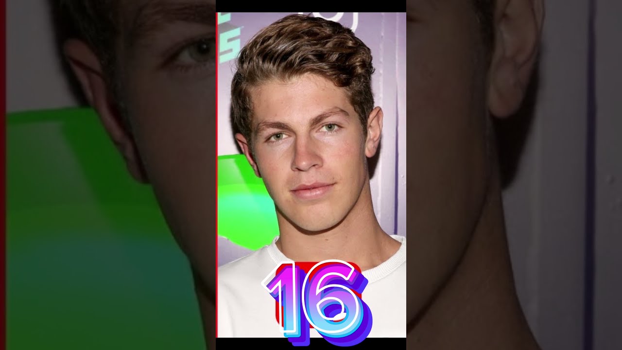 Ben Azlert Evolutions Edit Evolution
