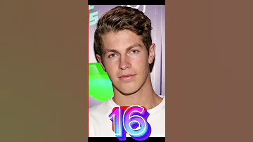 Ben Azlert Evolutions Ben Azlert Edit Evolution 