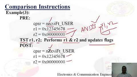 EC 15EC52T U2 S5 VID