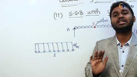 Calculation of collapse load for standard cases |Case-3 |Plastic Analysis of Beams |Steel Structures