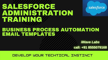 Business Process Automation-1 || Email Templates || Salesforce Administration || iWave Labs