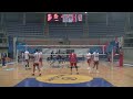 Dusan Jovic Libero Nis بمقابلہ Radnicki سیزن 2024 25 Dusan Jovic Libero Nis بمقابلہ Radnicki سیزن 2024 25