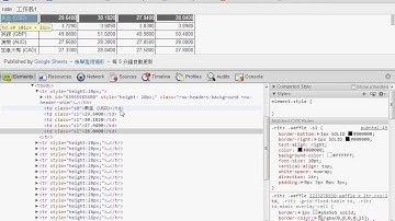 05 如何利用GOOGLE試算表當成資料來源