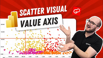 Value Axis Configuration in Scatter PRO Power BI Visual | Part 5