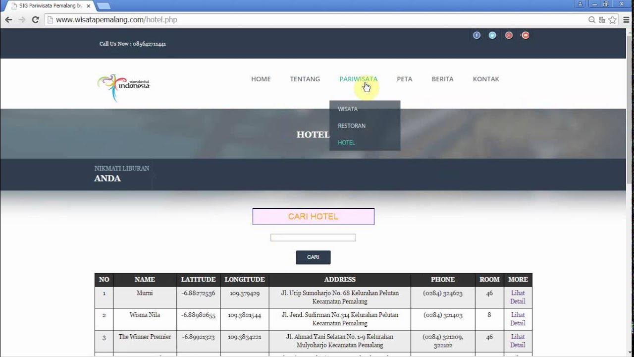 Skripsi Geografi Pariwisata Ide Judul Skripsi Universitas