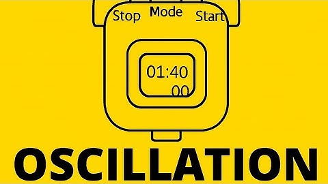 Simple pendulum - physics 2024