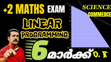 പ്ലസ് ടു മാത്ത്സ് പരീക്ഷ : ലീനിയർ പ്രോഗ്രാമിംഗ് | 6 മാർക്ക് ഉറപ്പായ ചോദ്യം 👆 സുഭാഷിന്റെ മാത്ത്സ്