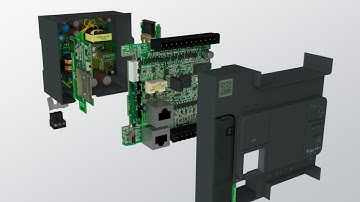 What’s inside a PLC?