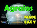 How To Beat The Agraios Encounter In Destiny 2 Desert Perpetual Guide How To Beat The Agraios Encounter In Destiny 2 Desert Perpetual Guide