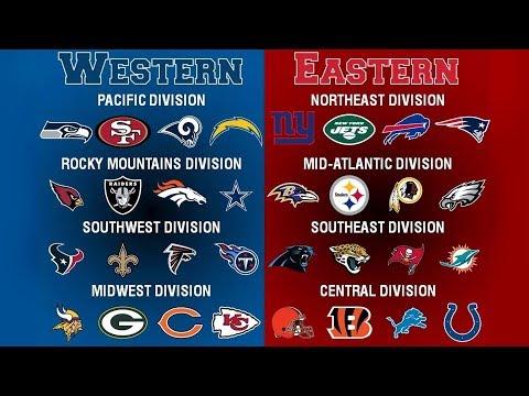 all nfl divisions