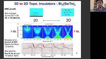 Prof. Zahid Hasan: "Topological Magnets in 2D and 3D"