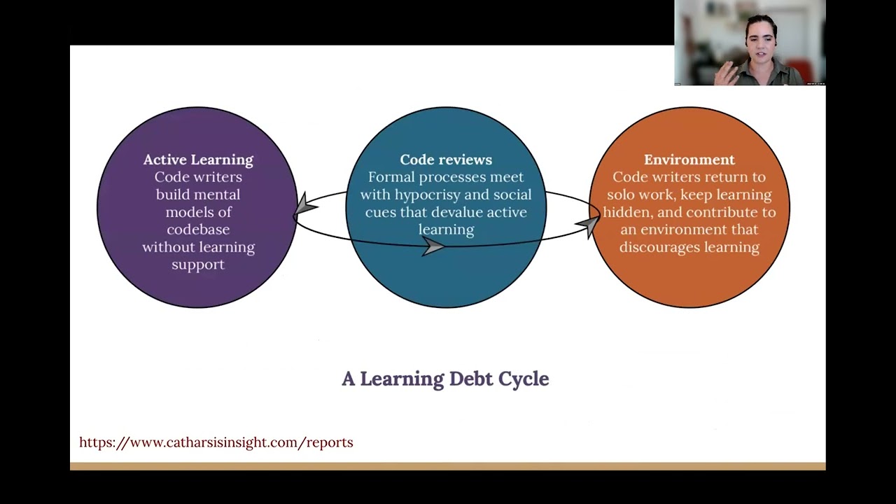 Cat Hicks: Fostering a learning culture in coding teams