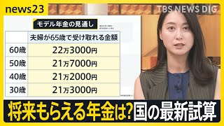 将来もらえる年金は？ 5年に1度の“健康診断”で国が最新試算 「どうやって運用されているのかは分からない」難しい制度への理解を深めるには…【news23】｜TBS NEWS DIG