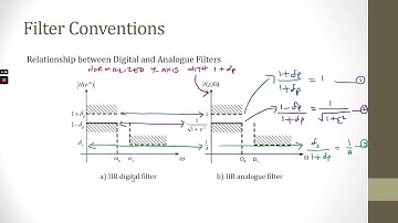 WEEK 13 PART 1 IIR FILTER CONVENTIONS PART 3