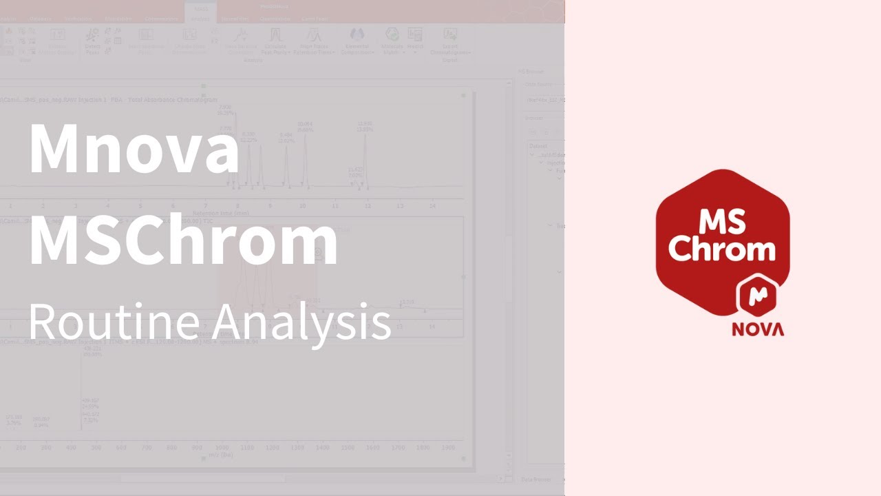 mestrenova nmr base peaks