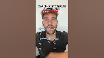 Taylor Swift songs with the most streams 🎶 #shorts