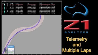 Famous Z1 Analyzer Opening Multiple Laps Wealth