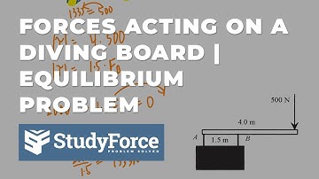 Finding the Forces Acting on a Diving Board (Equilibrium Problem)