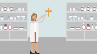 Pass the Bar Exam: Constitutional Law - Freedom of Religion