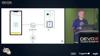 From Zero to Mobile Developer in 45 Minutes With SwiftUI by Andrew Morgan screenshot 2