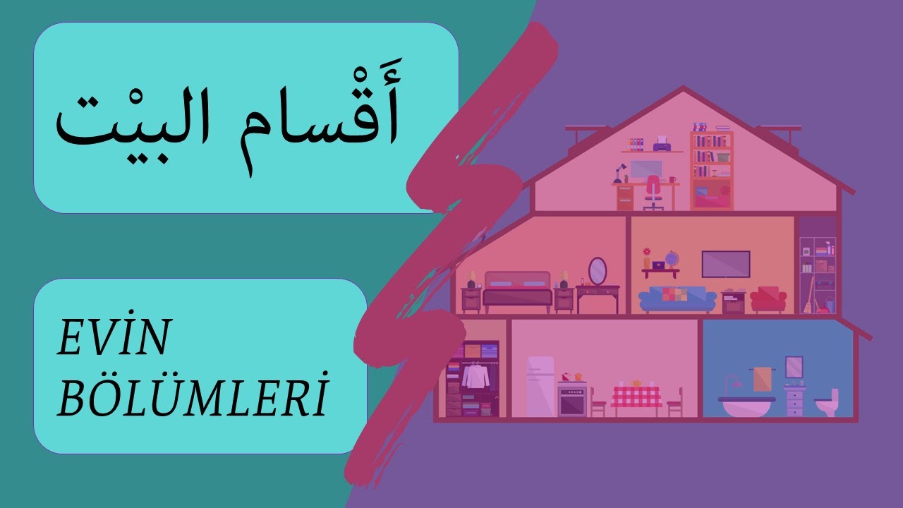 arapca evin bolumleri أقسام البيت parts of the house in arabic youtube