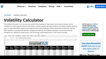 Excel Volatility Calculator by MarketXLS for Optimized Trading