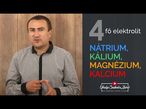 Videó: Kalcium Az Egészségre: A Tejtermékek Helyettesítése