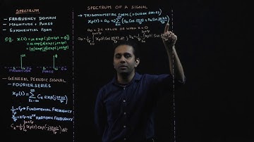 2. Spectrum of a Signal