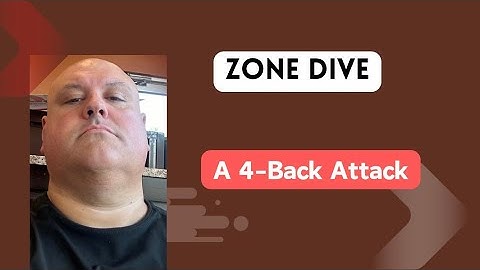 How to Make the Zone Dive a 4-Back Attack #flexbone #tripleoption #airforcefootball #coaching