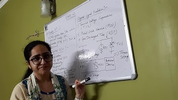 Digital IO II Lecture 5II Geetika Aswani