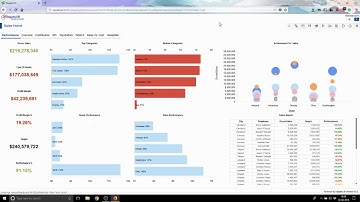Knowing the Menu & Navigation in ElegantJ BI