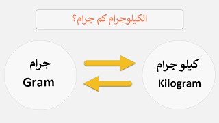 الكيلوجرام كم جرام؟ - والتحويل من كيلوجرام الى جرام والعكس - والفرق بينهم