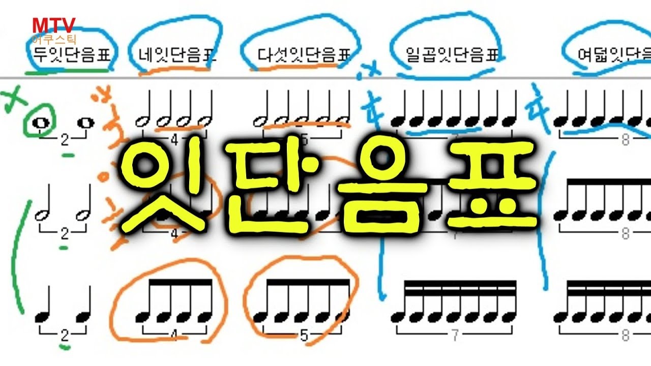 [🎸음악이론정리] 잇단음표 정리하세요!!셋잇단음표,다섯잇단음표,일곱잇단음표등, image size:1280x720