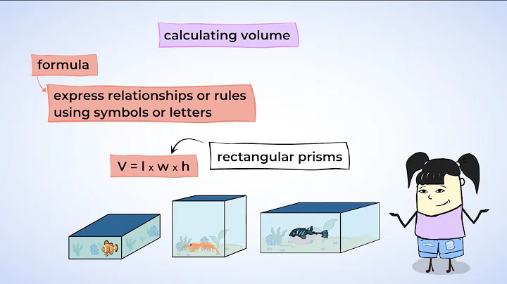 Calculating volume: the fish are alright | MightyOwl Math | 5th Grade