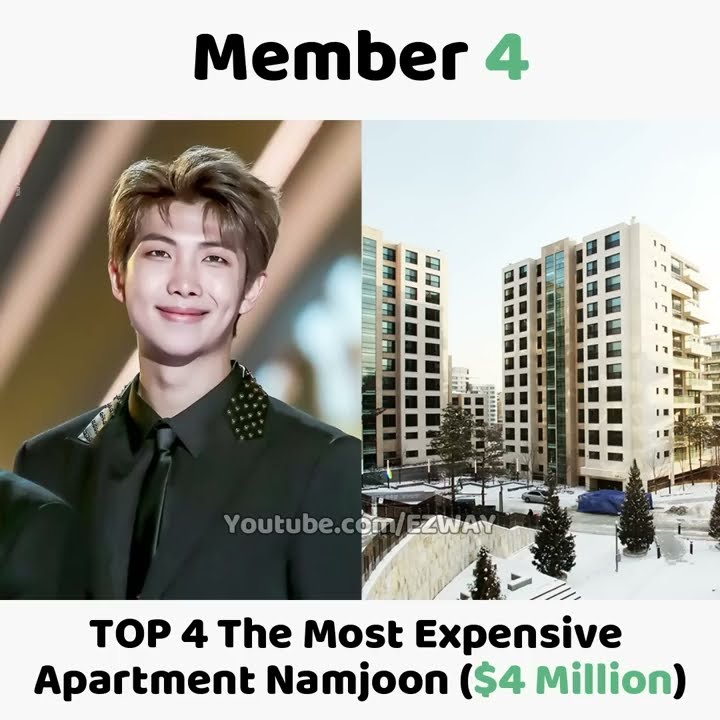 BTS Members With The Most Expensive House That Make You Want Really Go There!