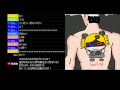 【LIVE録画】龍が如く6 命の詩。最終回【うきょち】