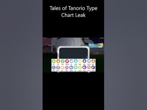 Roblox Tales of Tanorio Type Chart Leak #shorts - YouTube
